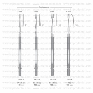 Preer Implantology