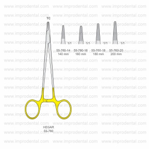 Needle Holders Needle Holders