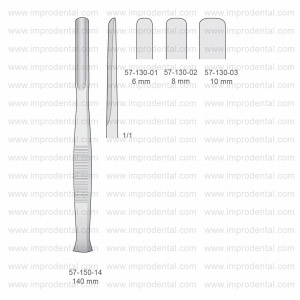 Implantology