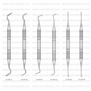 Implantology