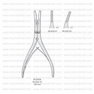 Ruskin Bone Rongeurs