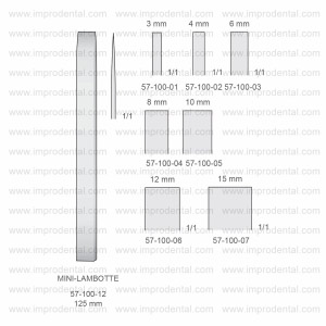 Mini-Lambotte Implantology
