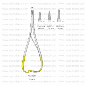 Mathieu Needle Holders