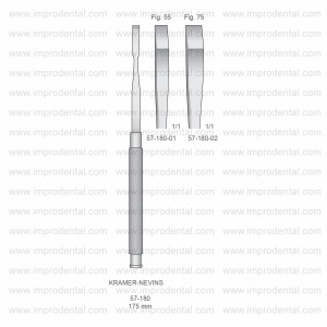 Kramer-Nevins Implantology