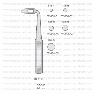 Keyes Implantology