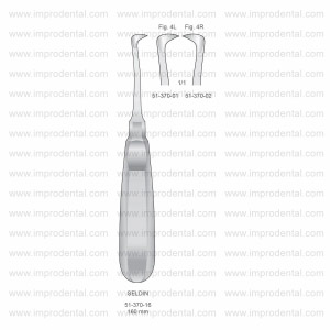 Seldin Root Elevators