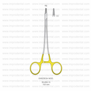 Swedesh mod. Needle Holders