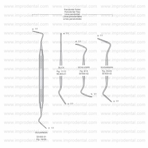 Sugarman Bone Files