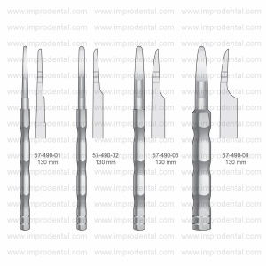 Implantology