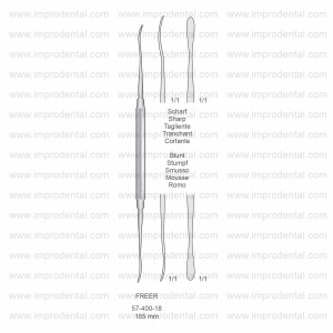 Freer Implantology