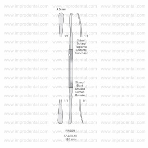 Freer Implantology