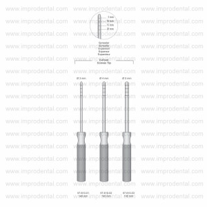 Implantology