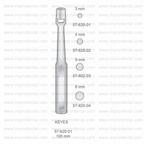 Keyes Implantology