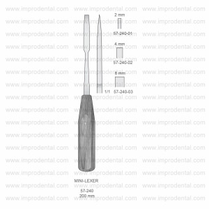 Mini-Lexer Implantology