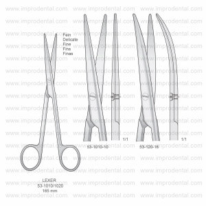 Lexer Scissors 