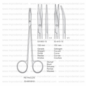 Reynolds Scissors