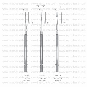 Preer Implantology